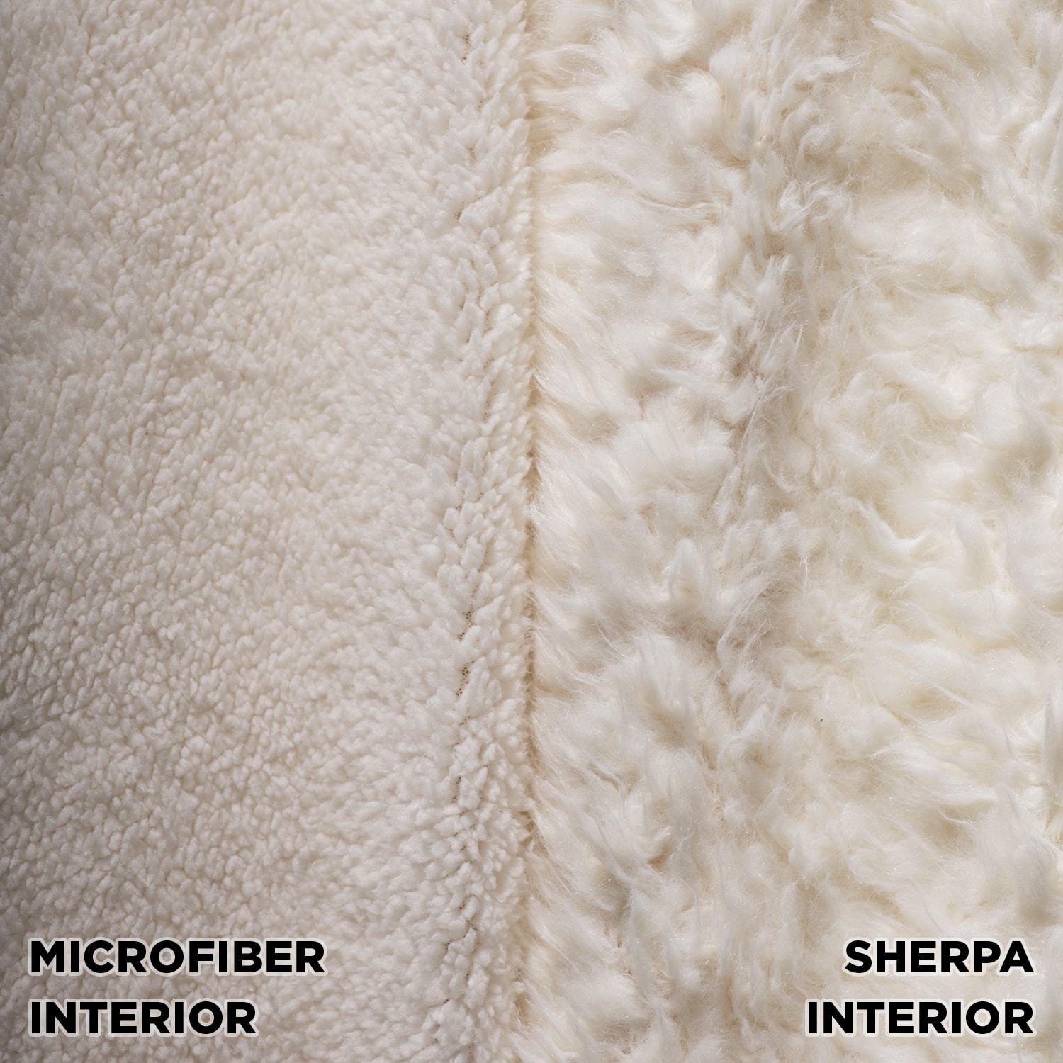 Microfiber vs Sherpa